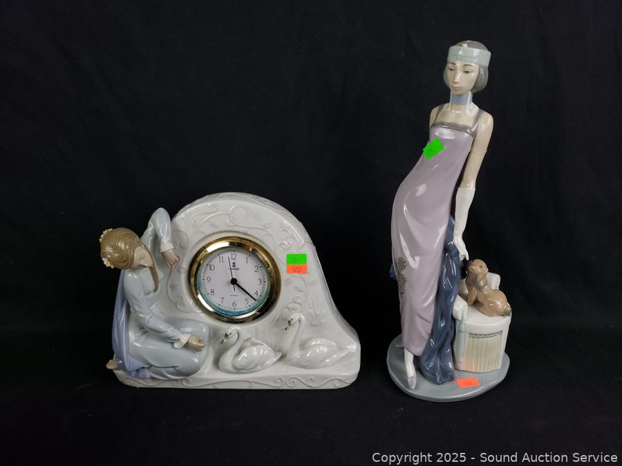 SAS Antiques, China, Art Nouveau Online Auction